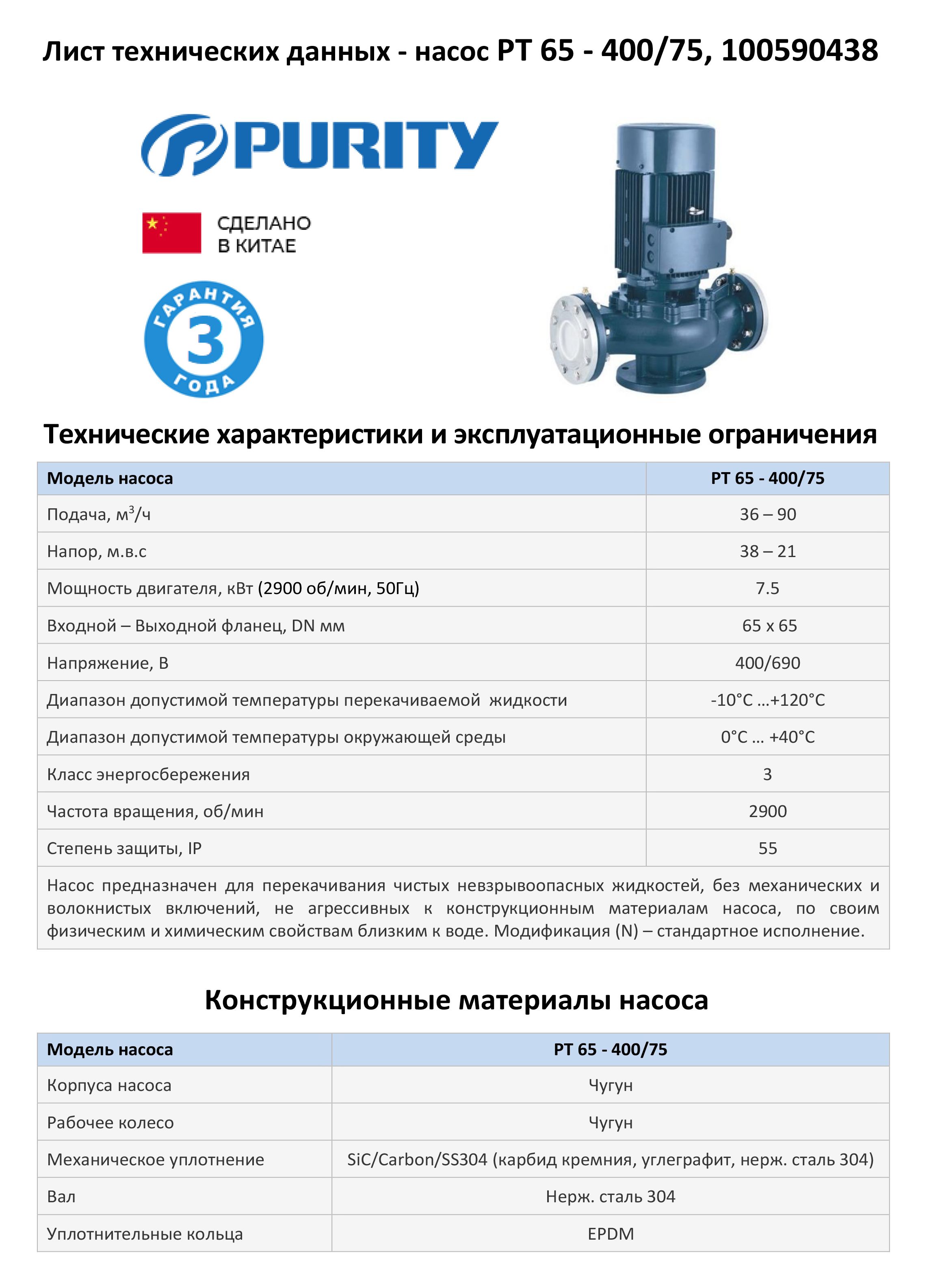 Насос моноблочный в линию PURITY PT 65-400/75 (N)
