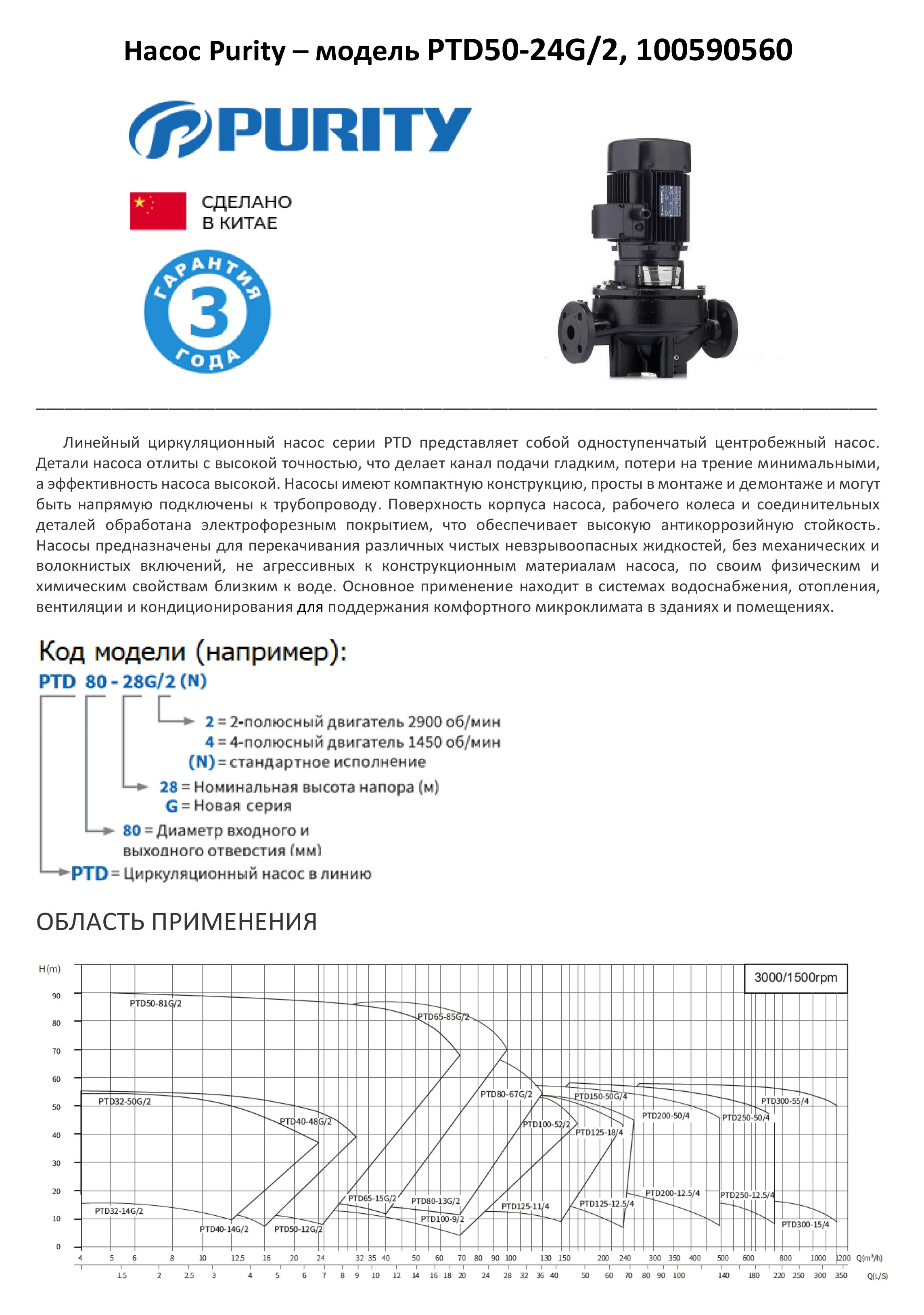 Насос в линию PURITY PTD 50-24G/2 (N)