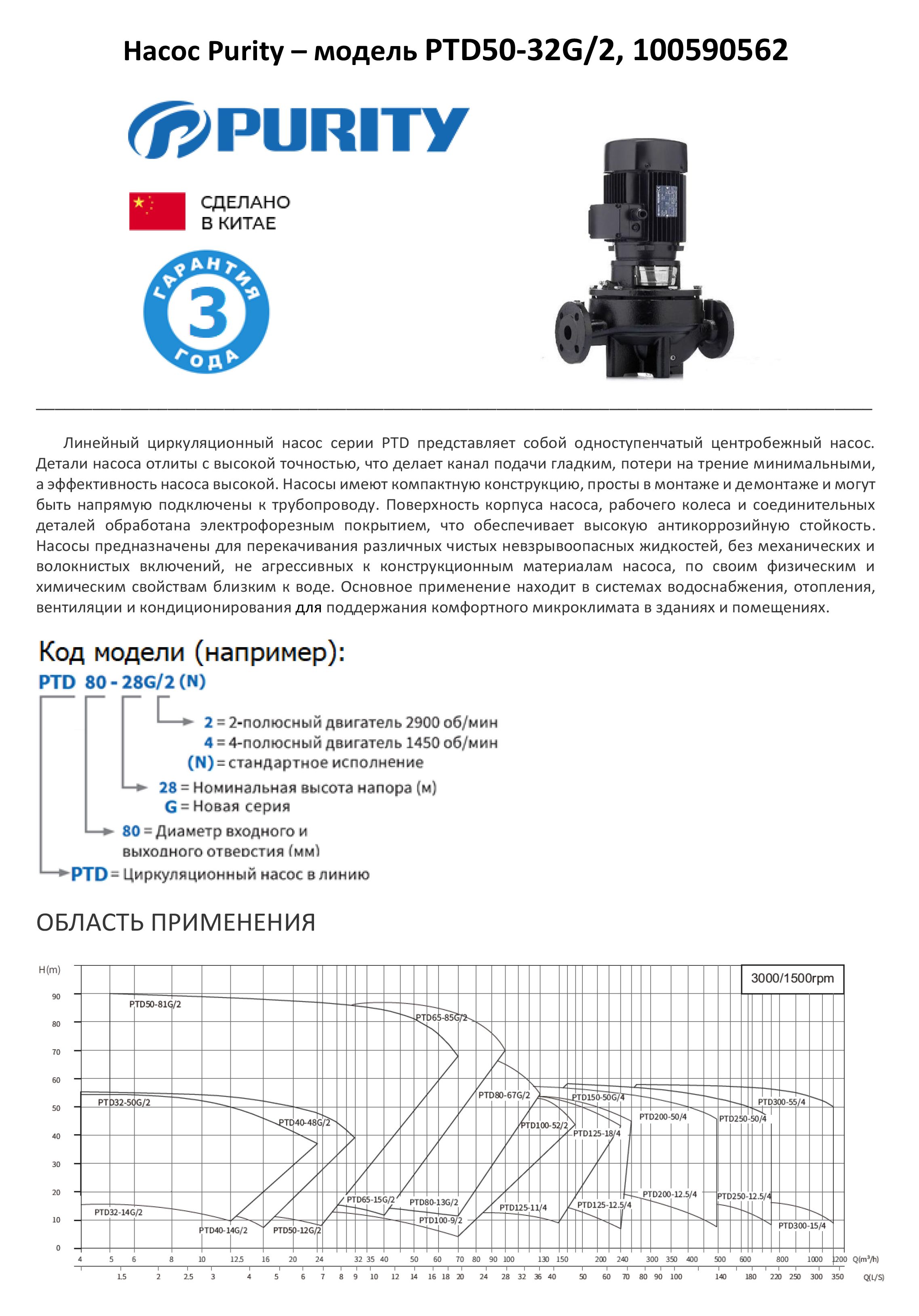 Насос в линию PURITY PTD 50-32G/2 (N)