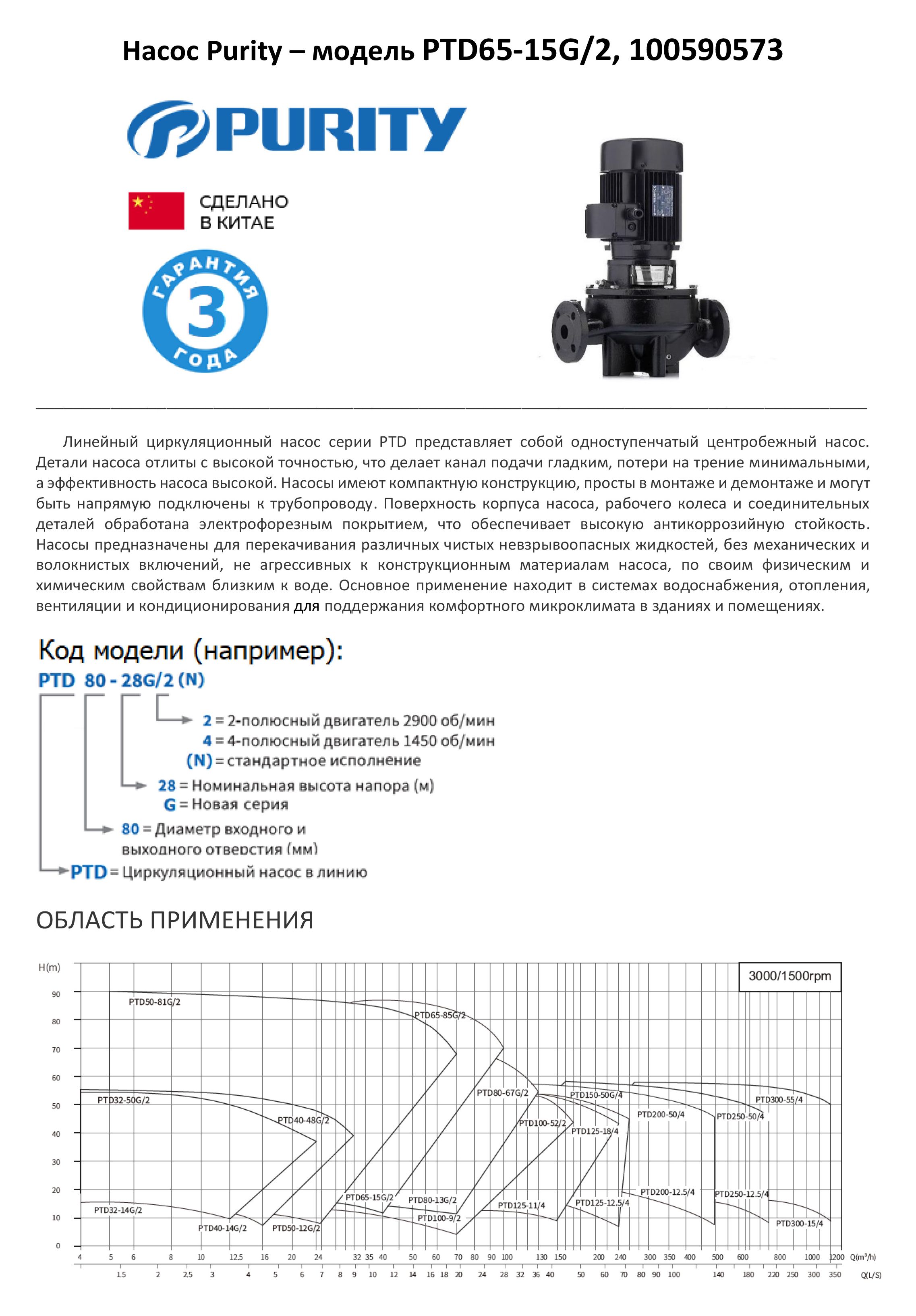 Насос в линию PURITY PTD 65-15G/2 (N)