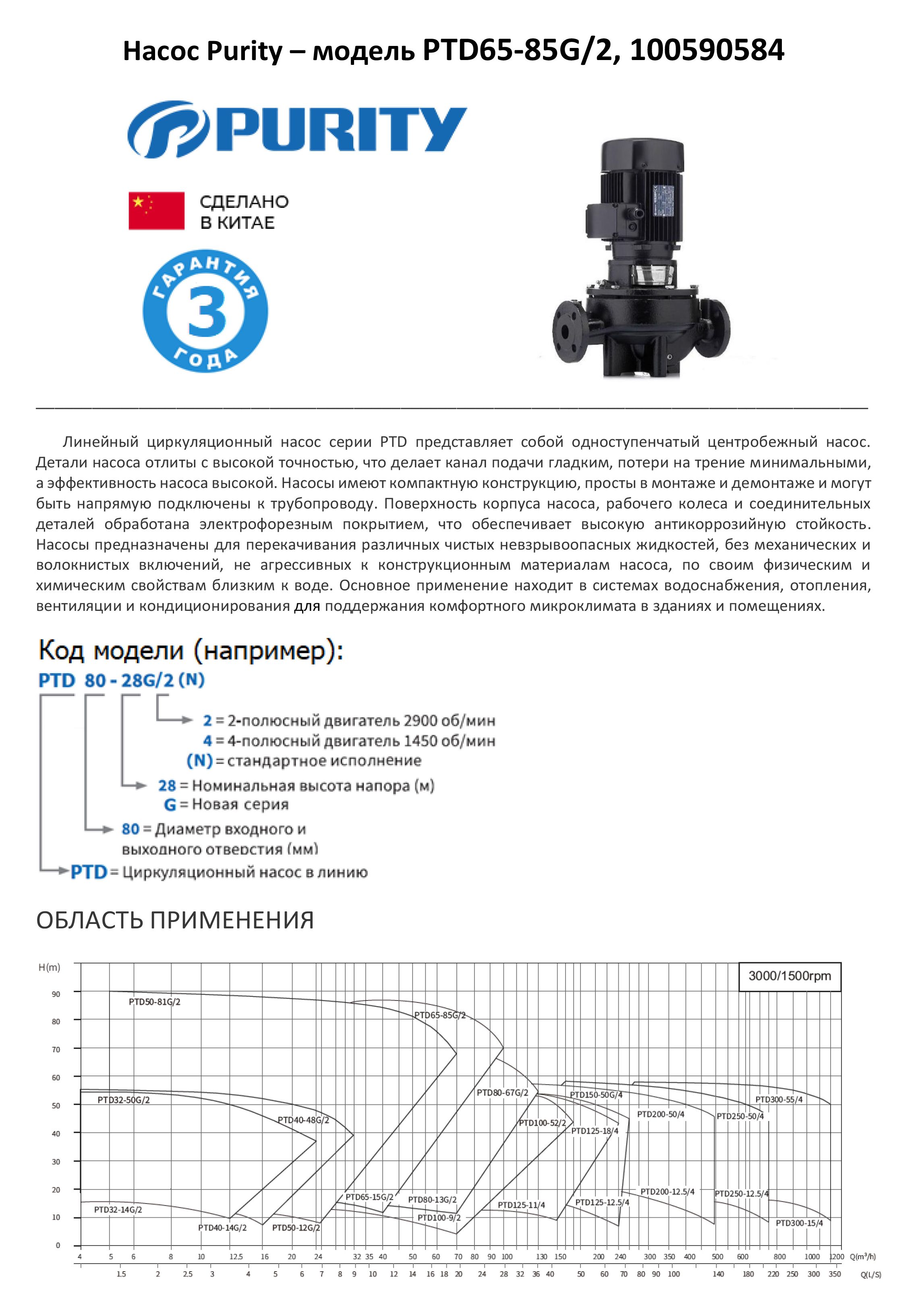 Насос в линию PURITY PTD 65-85G/2 (N)